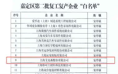 22/05/06 艾克森上海工廠有序復工復產，落實防疫和產能恢復